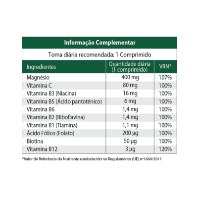 Tabela com informação nutricional de suplemento alimentar