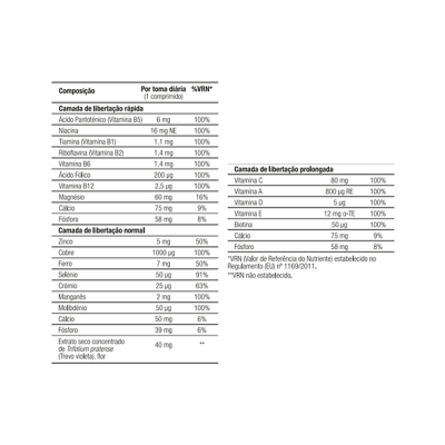 Tabela de composição nutricional de suplemento com vitaminas e minerais detalhadas por camada de libertação
