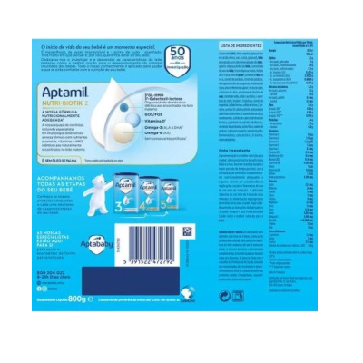 Etiqueta azul da fórmula para bebé Aptamil Nutri-Biotic 2 com texto e imagens das embalagens.
