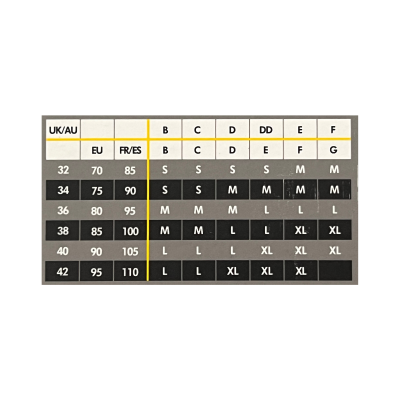 Tabela de tamanhos para roupa interior UK/AU, EU, FR/ES copas B a F