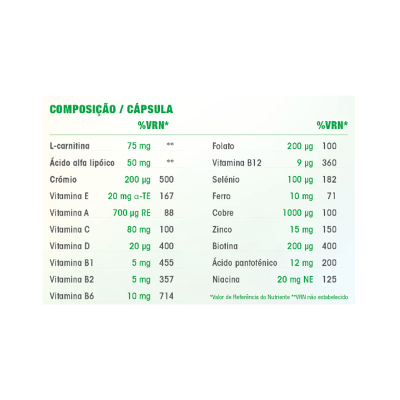 Tabela de composição de cápsulas com nomes e doses de nutrientes.