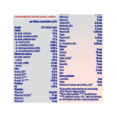 Tabela de composição nutricional média em português com valores detalhados de nutrientes