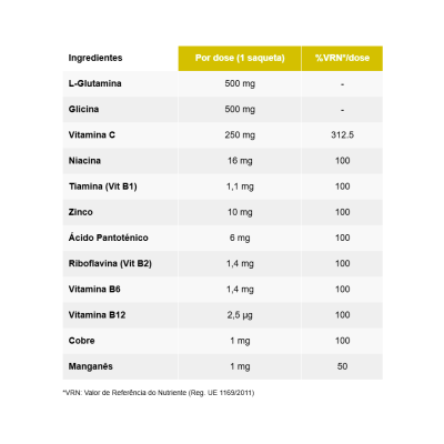 Tabela de ingredientes do suplemento nutricional com quantidades e valores de referência por dose
