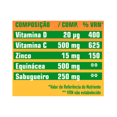 Etiqueta de composição nutricional de suplemento com vitamina D, vitamina C, zinco, equinácea e sabugueiro