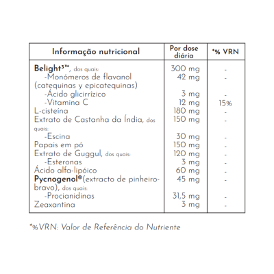 Tabela de informação nutricional com ingredientes e doses diárias