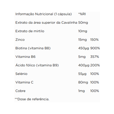 Etiqueta de suplemento com tabela nutricional em português
