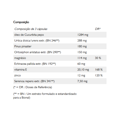 Composição de 3 cápsulas com lista de ingredientes e suas quantidades em mg, informações de Doses de Referência e extratos formulados e standardizados para a Bional.