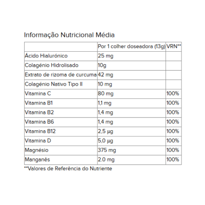 Tabela de informação nutricional média de suplemento com lista de vitaminas e minerais