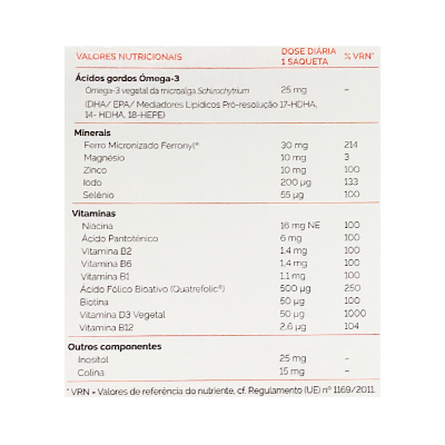 Tabela nutricional de suplemento alimentar com composição de Ácidos Gordos Ómega-3, Minerais, Vitaminas e Outros componentes em português.