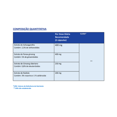 Tabela com composição quantitativa de suplemento em cápsulas