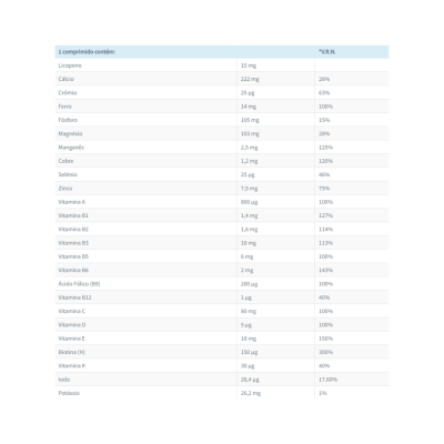 Tabela nutricional com lista de minerais e vitaminas e seus valores em mg, µg e percentagem de V.R.N.