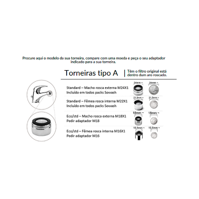 Esquema técnico de torneiras tipo A com medidas e indicações em português