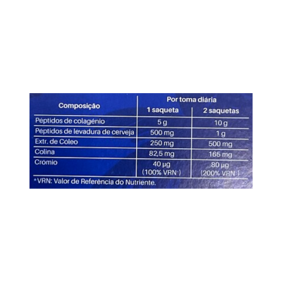 Tabela azul com composição e quantidades diárias de péptidos, extratos e minerais.