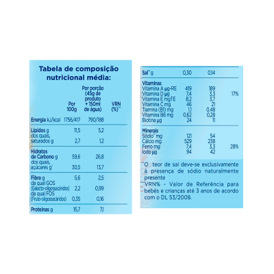 Tabela nutricional média com detalhes de composição de vitaminas e minerais em fundo azul claro