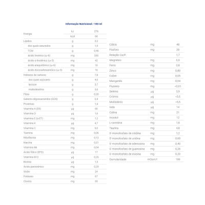 Tabela nutricional detalhada em português com valores de energia, lípidos, vitaminas e minerais por 100 ml