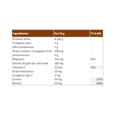 Tabela de ingredientes e valores nutricionais para um suplemento em porção de 22 g