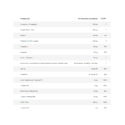 Tabela de composição nutricional de suplemento alimentar com ingredientes e valores diários indicados