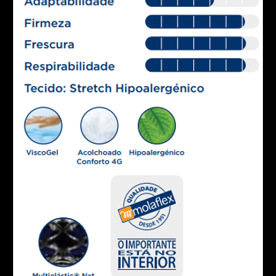 Infográfico com características e selo de qualidade de produto molaflex.