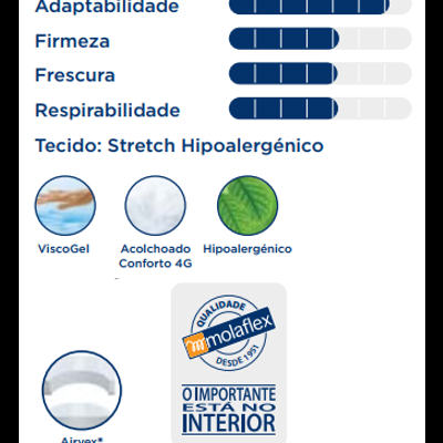 Tabela de características e selo de qualidade de colchão ou almofada molaflex