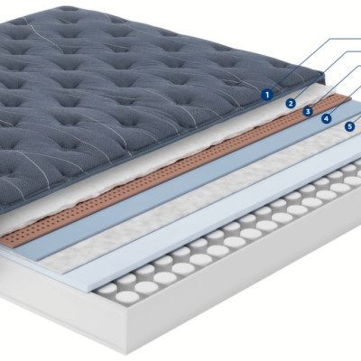 Colchão cinza escuro com design em camadas e etiqueta MORAPEDIC