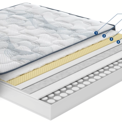 Colchão branco acolchoado com padrão em losangos e lateral cinza com camadas internas visíveis e texto técnico