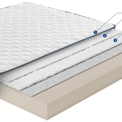 Colchão branco com lado cinzento com etiquetas e desenho do corte interno