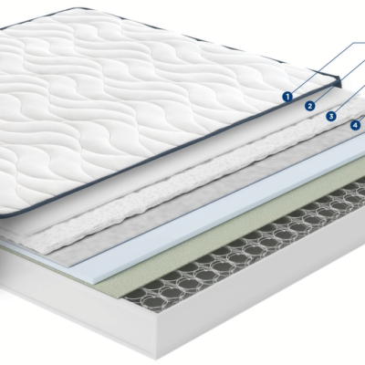 Colchão com camadas internas visíveis e etiqueta ortho