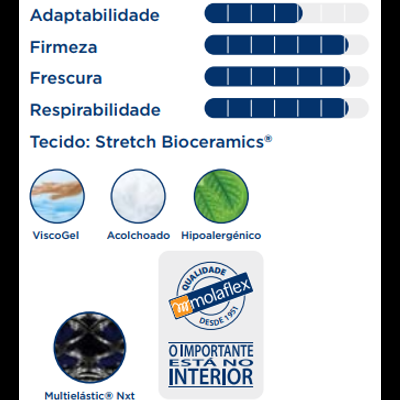 Avaliação de características do produto molaflex com ícones e selo de qualidade
