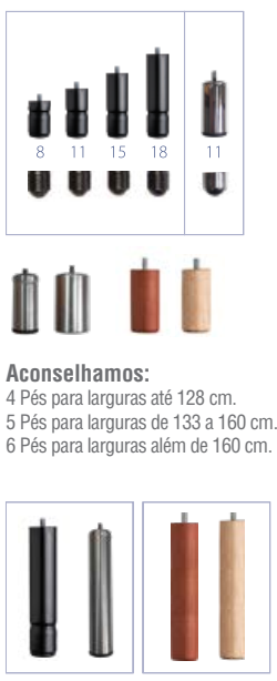 Pés de mobília em diferentes tamanhos e acabamentos com recomendação de uso