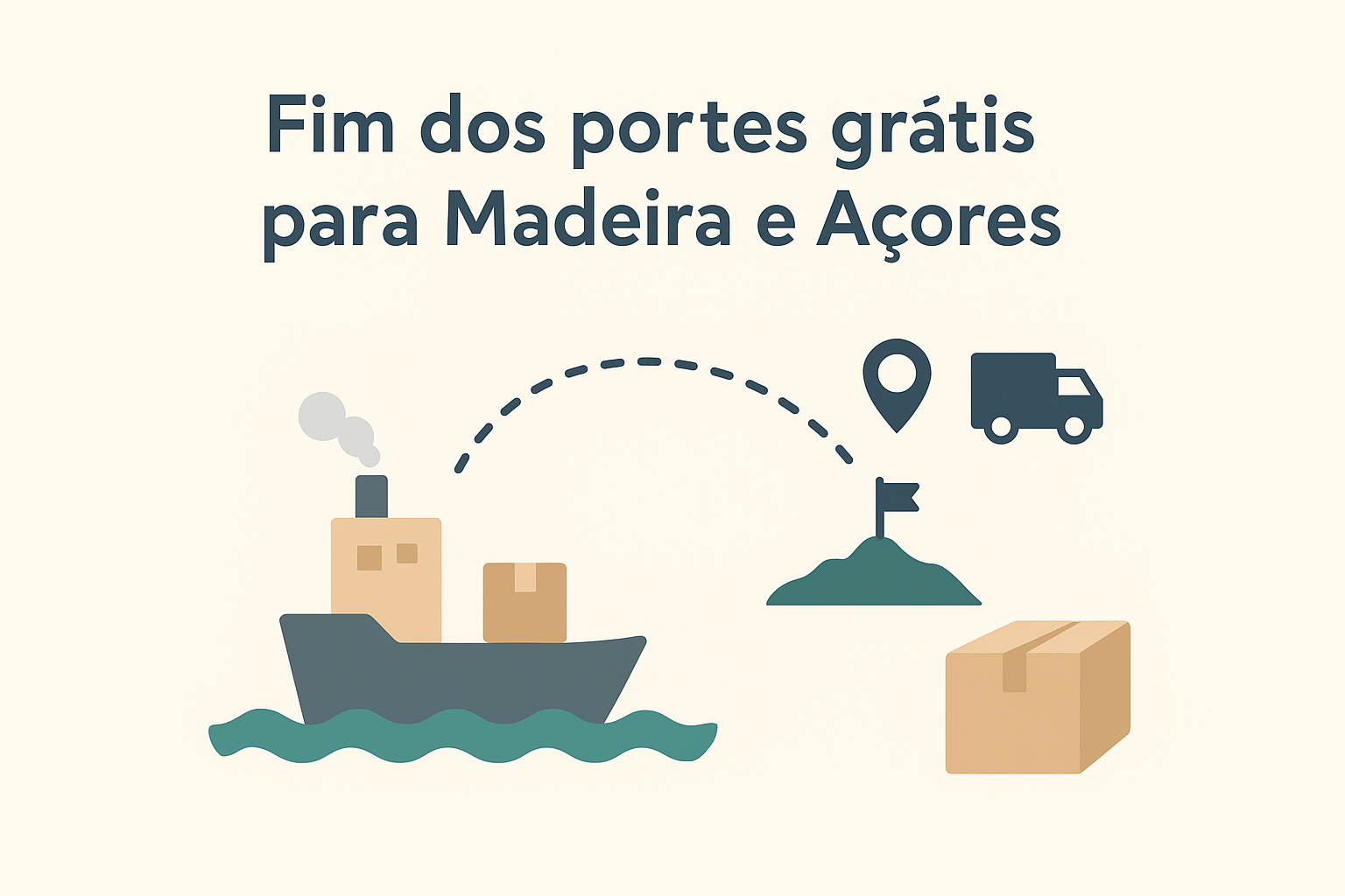 Ilustração de transporte marítimo e entrega com texto sobre portes grátis para Madeira e Açores