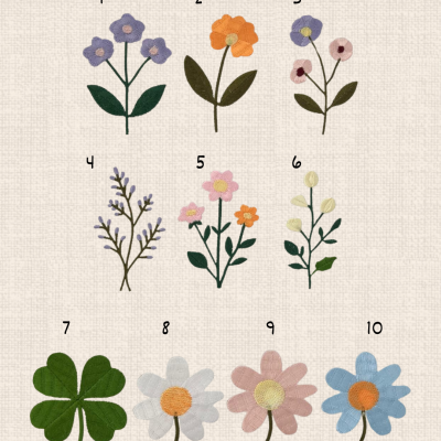 Dez patches bordados de flores e folha coloridos numerados em fundo bege texturizado.