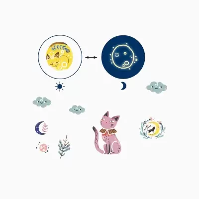 Autocolantes infantis de gato, nuvens, lua, constelações e plantas coloridos