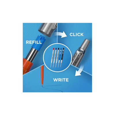 Processo de reutilização de caneta com etapas refill, click e write