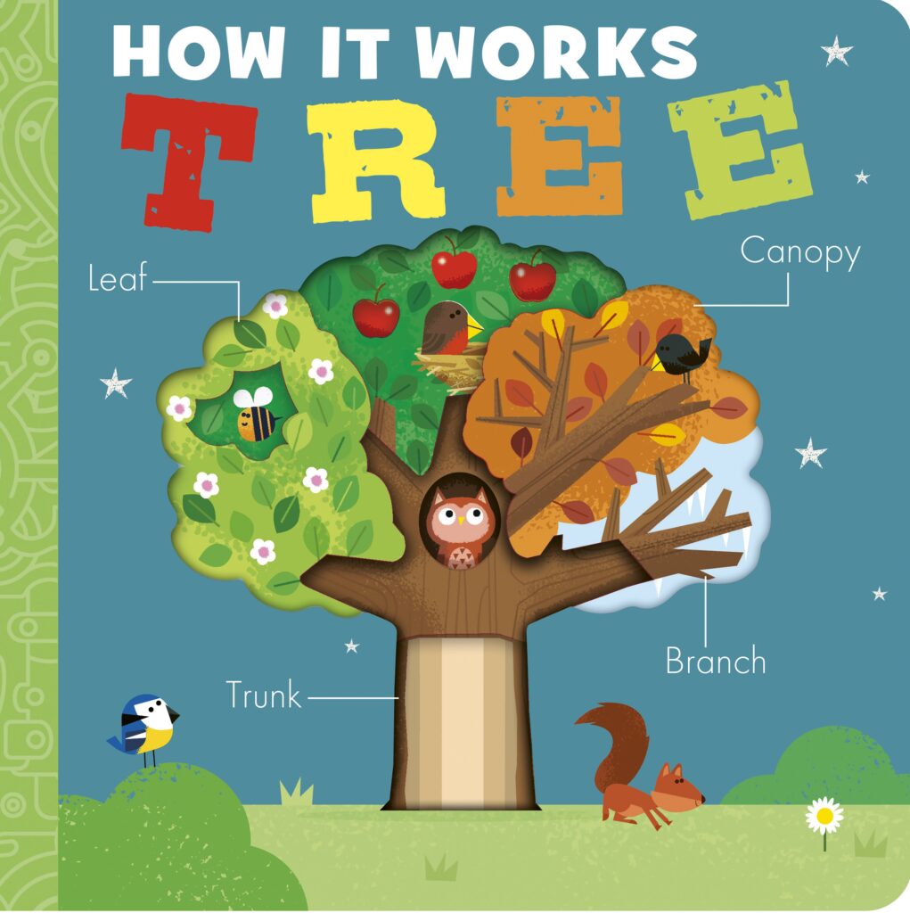 How It Works: Tree How It Works: Tree