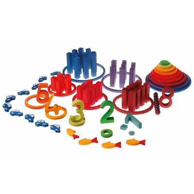 Círculo e Anéis Concentrico