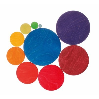 Círculo e Anéis Concentrico