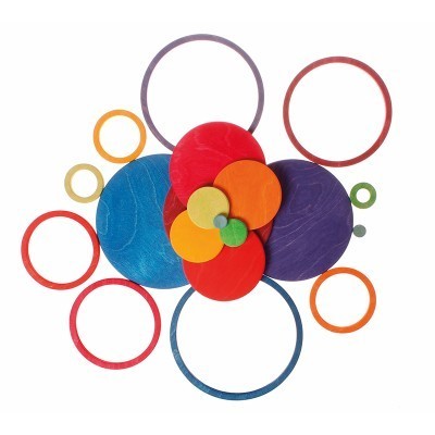 Círculo e Anéis Concentrico