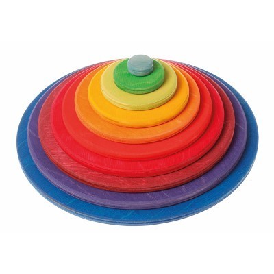 Círculo e Anéis Concentrico