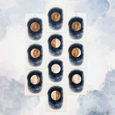 Luas Flashcard | in a Flash