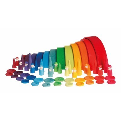 Floresta Arco-Íris | Grimm's