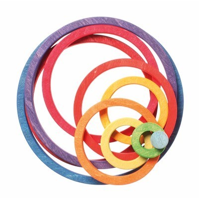 Círculo e Anéis Concentrico