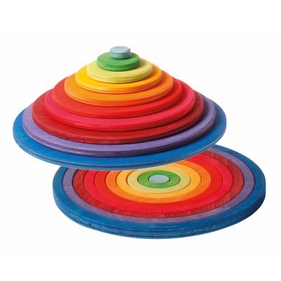 Círculo e Anéis Concentrico