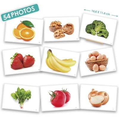 Cartões Alimentos | Akros