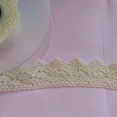 Rolo de renda creme com padrão triangular sobre fundo rosa-lilás