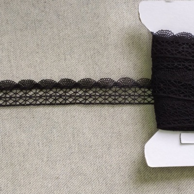 Rolo de renda preta com padrão floral e etiqueta 'Renda 20' sobre fundo cinza