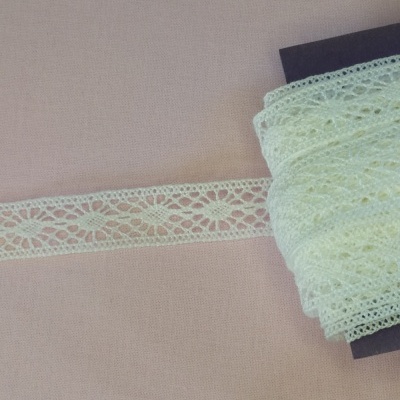 Rolo de renda branca com padrão floral sobre fundo rosa com texto 'Renda 15'