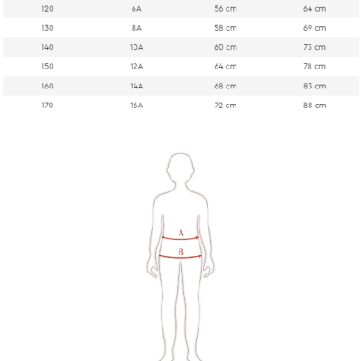 Tabela de tamanhos para crianças com medidas de cintura e ancas