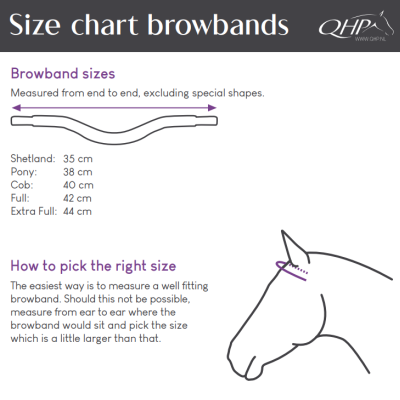 Gráfico de tamanhos para browbands com medidas e instruções para escolher tamanho certo
