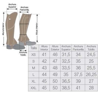 Tabela de tamanhos de botas com medidas de altura e largura para vários tamanhos
