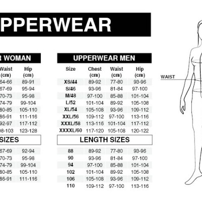 Tabela de tamanhos para Upperwear Woman e Upperwear Men, com medidas de peito, cintura, anca e comprimento